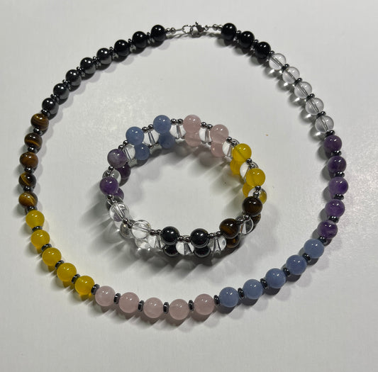 New 7 Chakra Set